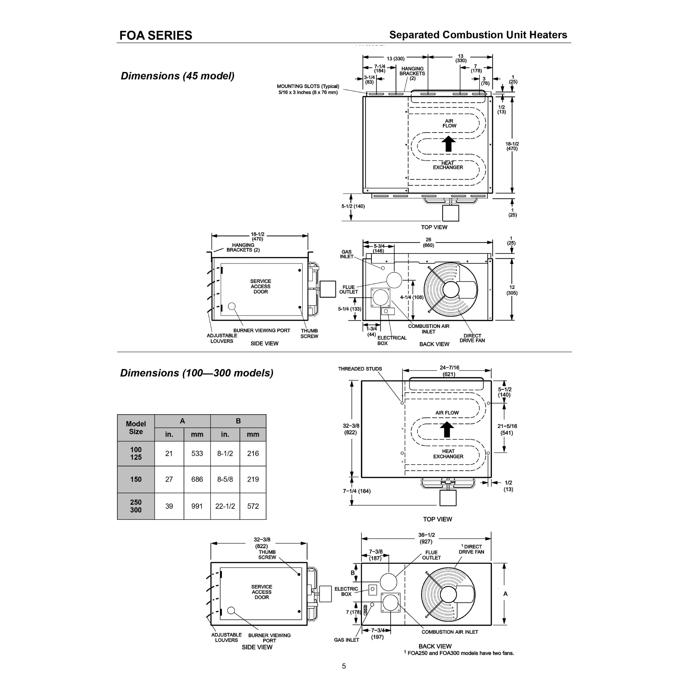 FOAN-100 ADP FOA Series Separated Combustion Natural Gas Fired Unit Heater 100,000 BTU, Efficiency  82% 115 V, 60 Hz, 1 phase, 2435 CFM