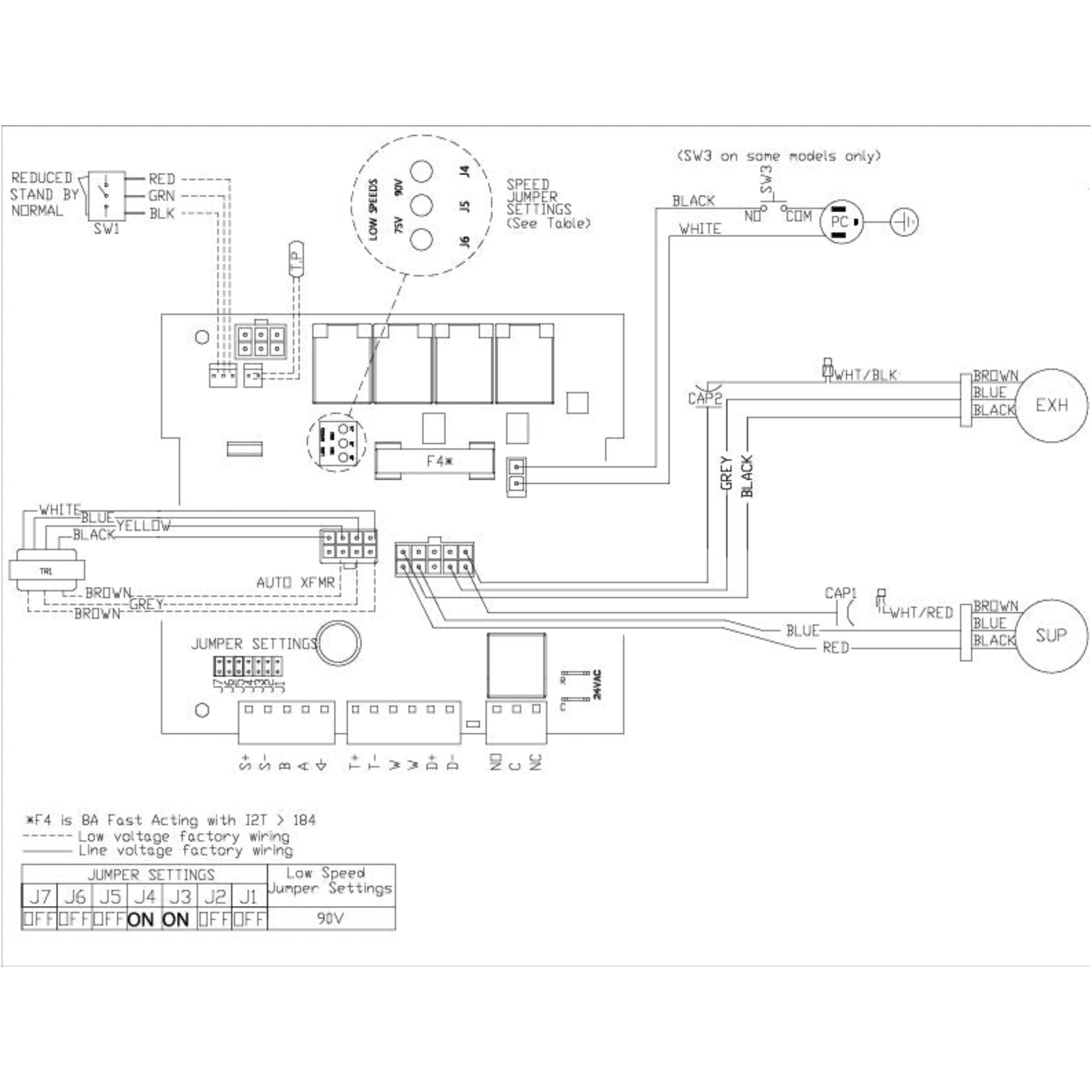 FIT120E Fantech Residential Heat Recovery Ventilator (HRV) Low Profile 106 CFM, 120V, 60 Hz, Duct Connection 5"