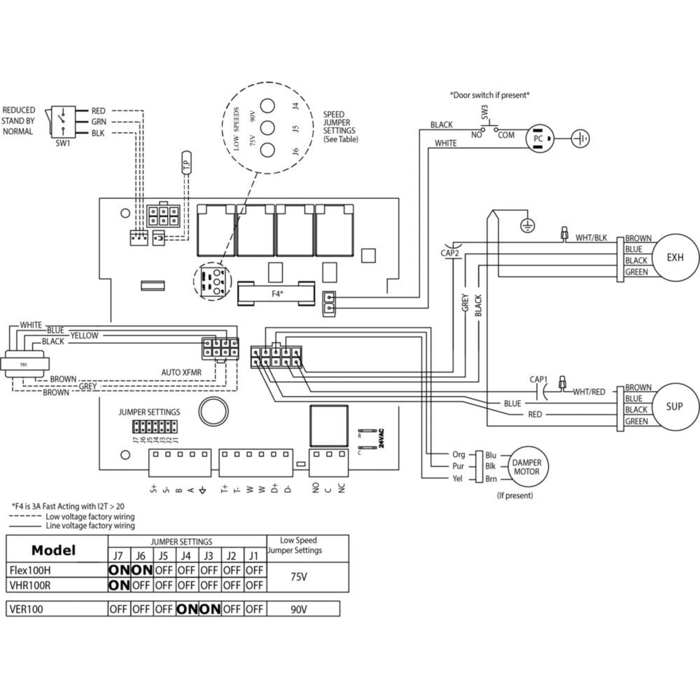 Flex100H Fantech Residential Heat Recovery Ventilator (HRV) 104 CFM, 120 V , Frequency 60 Hz, Duct 5"