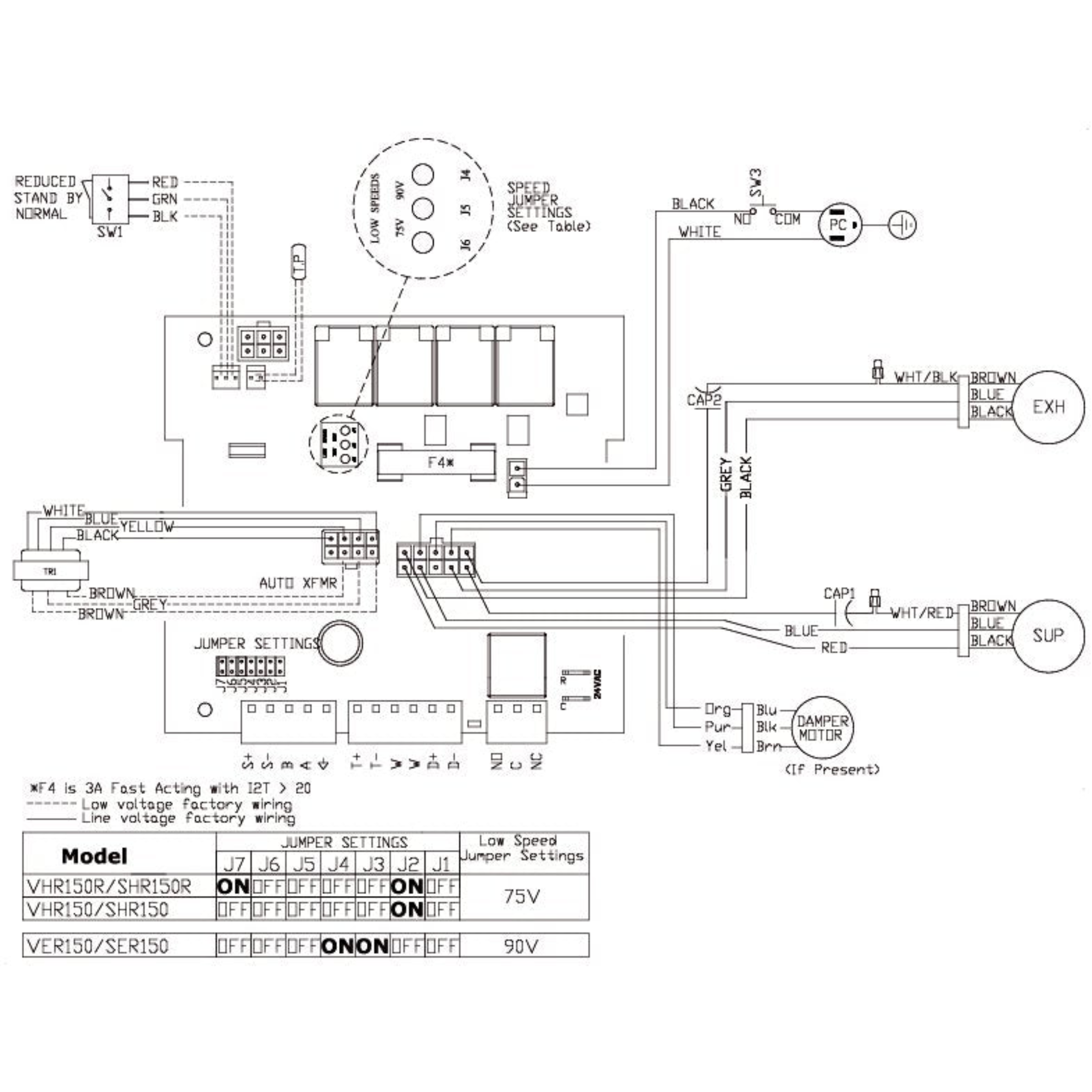 SHR 150R Fantech Residential Heat Recovery Ventilator (HRV) 159 CFM, 6" Side Port Connections, Recirculation Defrost 120 V 60 HZ