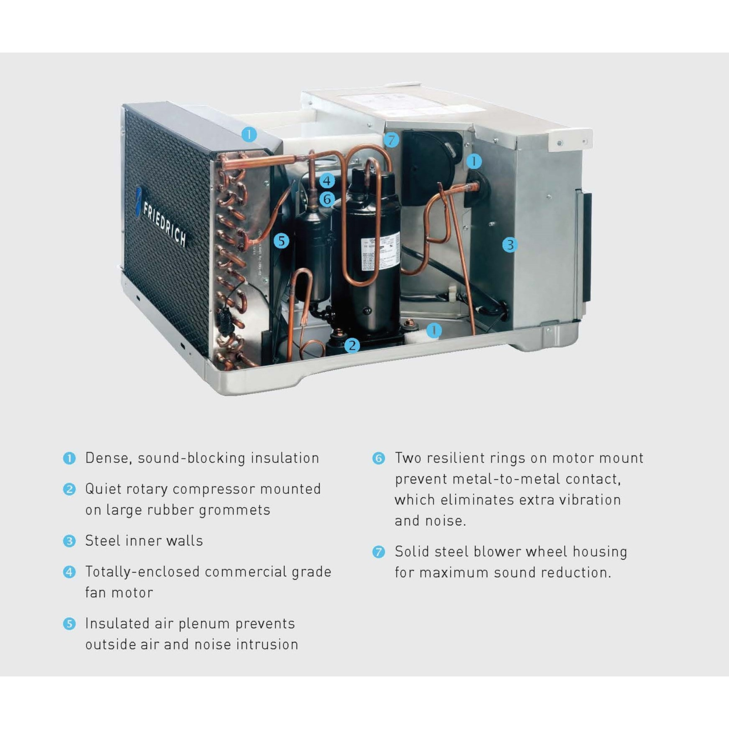 Friedrich Kühl Series KCM21A30A Window Mount Cooling Only Air Conditioner 21000 BTU, 230 Volts, 10.4 EER, Smart WIFI, R410A, Energy Star Qualified