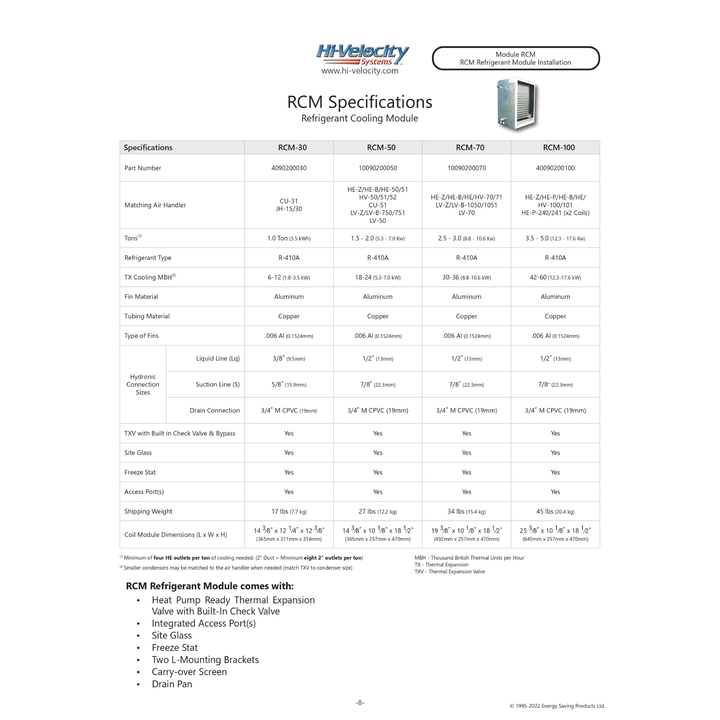 Hi-Velocity RCM Series Refrigerant Heat Pump Ready Cooling Module 1 to 5 Tons, R-410A