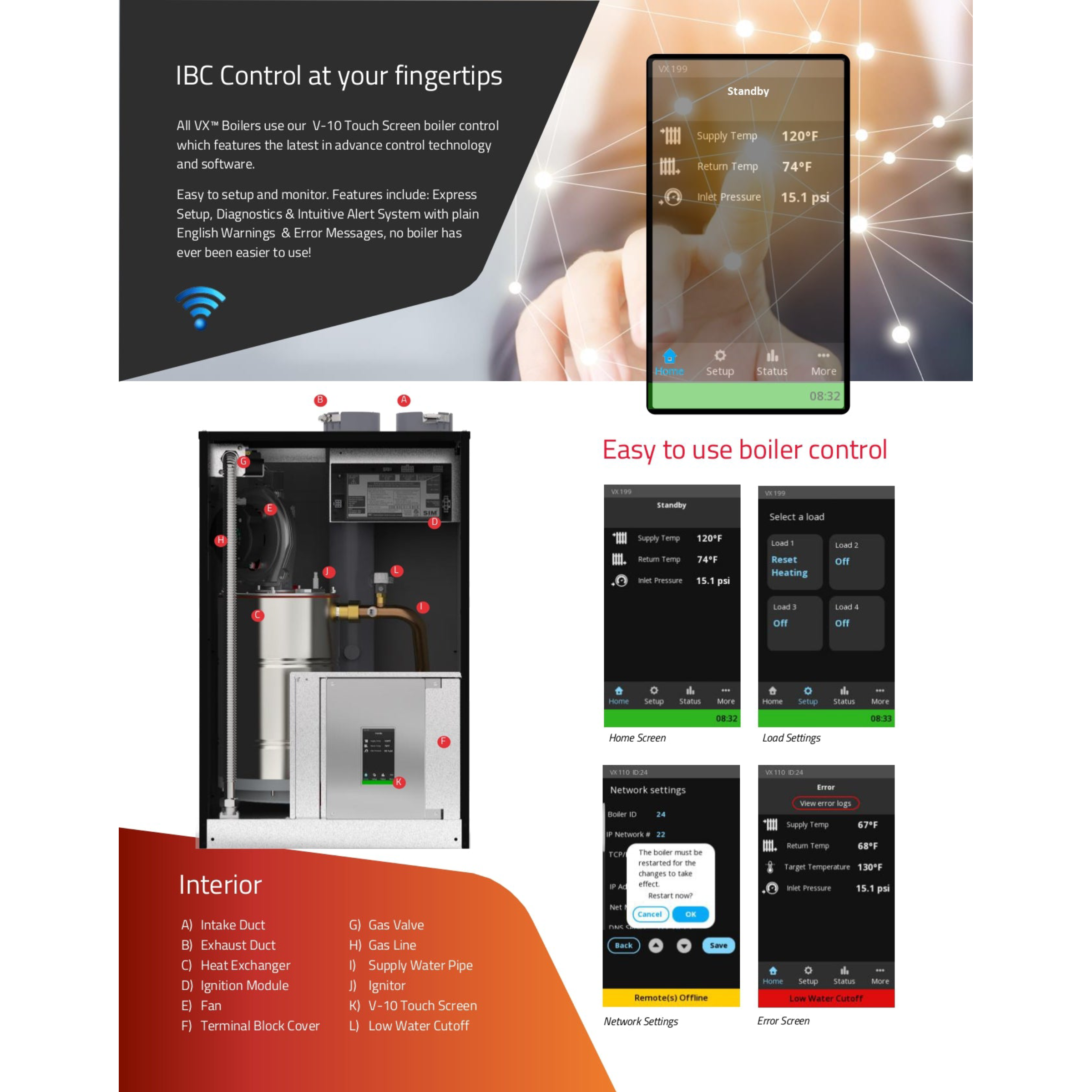 VX 199 IBC VX Series Residential High-Efficiency Modulating Condensing Boiler Natural Gas 30,600-199,000 BTU, 95% AFUE, Energy Star Qualified