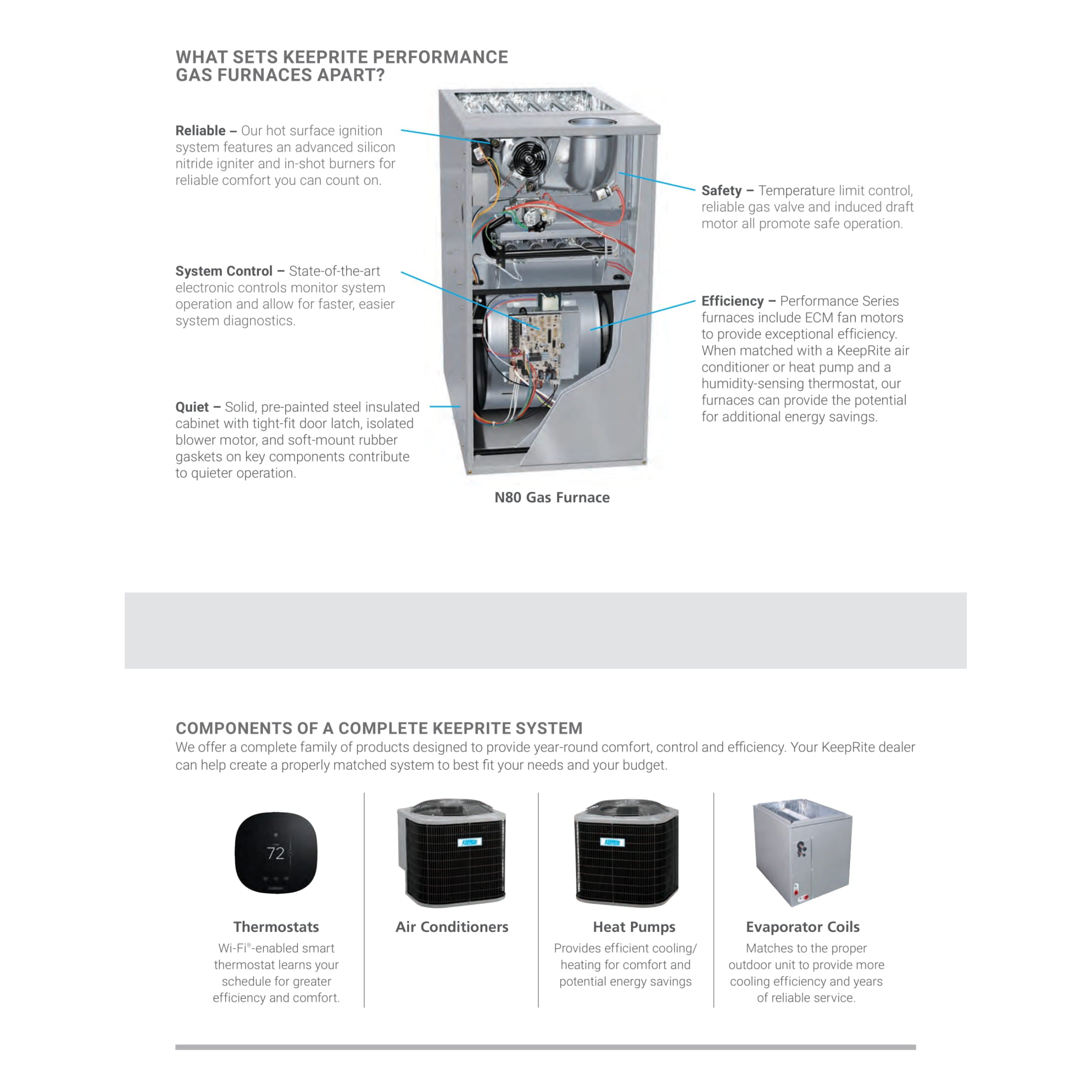 N95ESN KeepRite Performance 95 Series Single Stage Gas Furnace 96% AFUE 26,000–140,000 BTUh, Energy Star Qualified, 115V-60Hz-1Ph