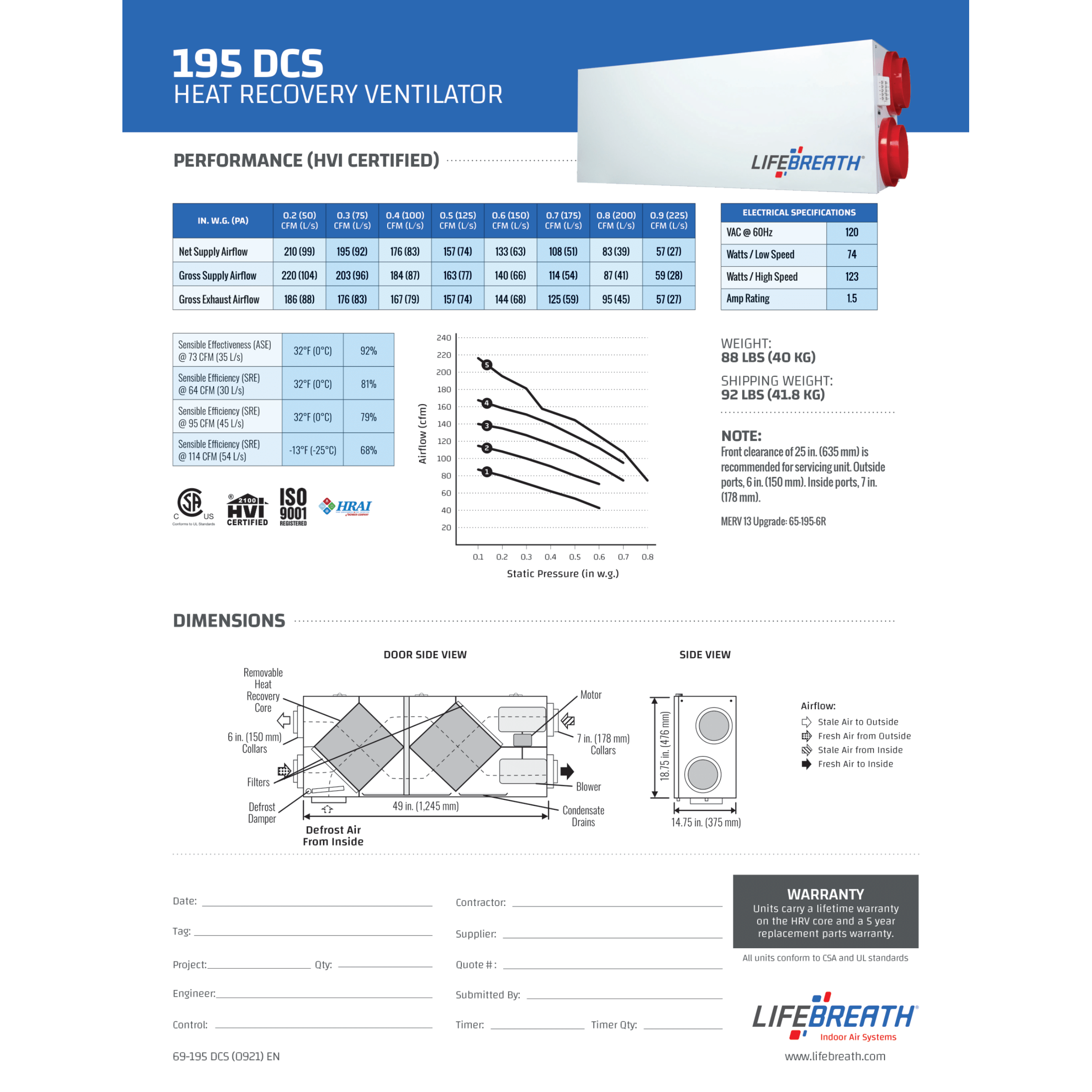 195DCS Lifebreath Residential Heat Recovery Ventilator (HRV), 158 CFM, 120 V, Frequency 60 Hz - Control Included