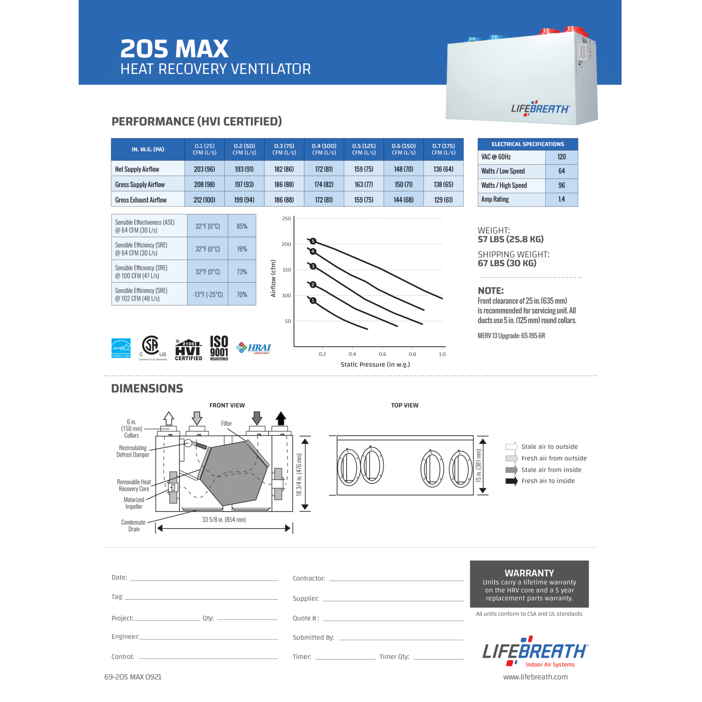 205 MAX Lifebreath Residential Heat Recovery Ventilator (HRV), 179 CFM, 120 V, Frequency 60 HZ, Controller Included