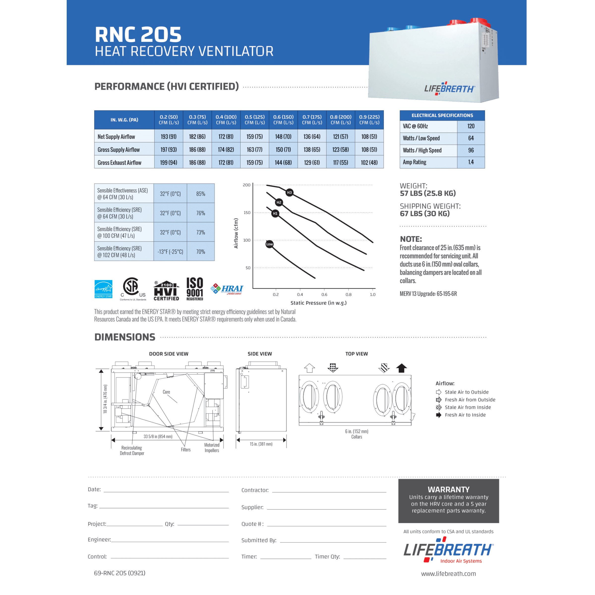 RNC205 Lifebreath Residential Heat Recovery Ventilator (HRV), 179 CFM, 120 V, Frequency 60 Hz
