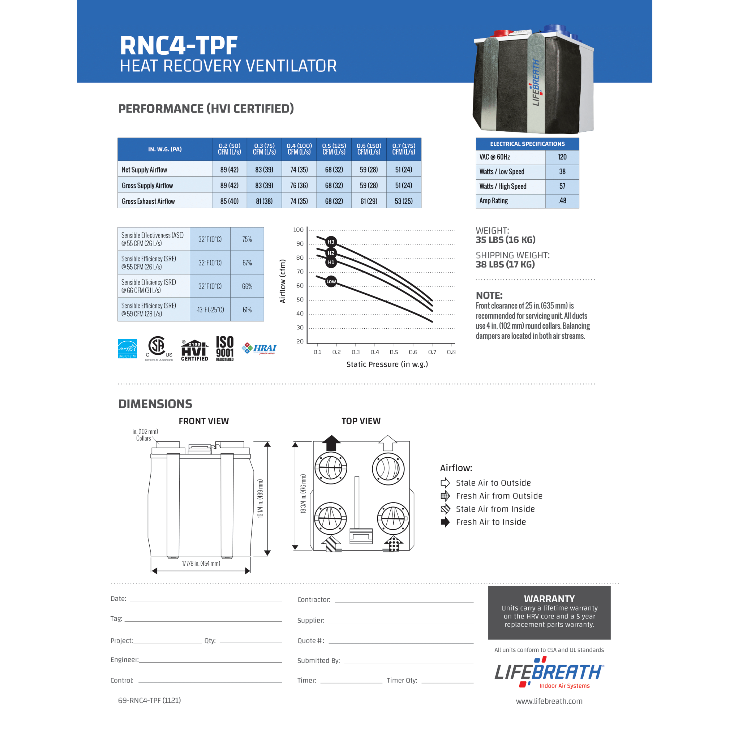 RNC4-TPF Lifebreath Residential Heat Recovery Ventilator (HRV), 75 CFM, 120 V, Frequency 60 Hz