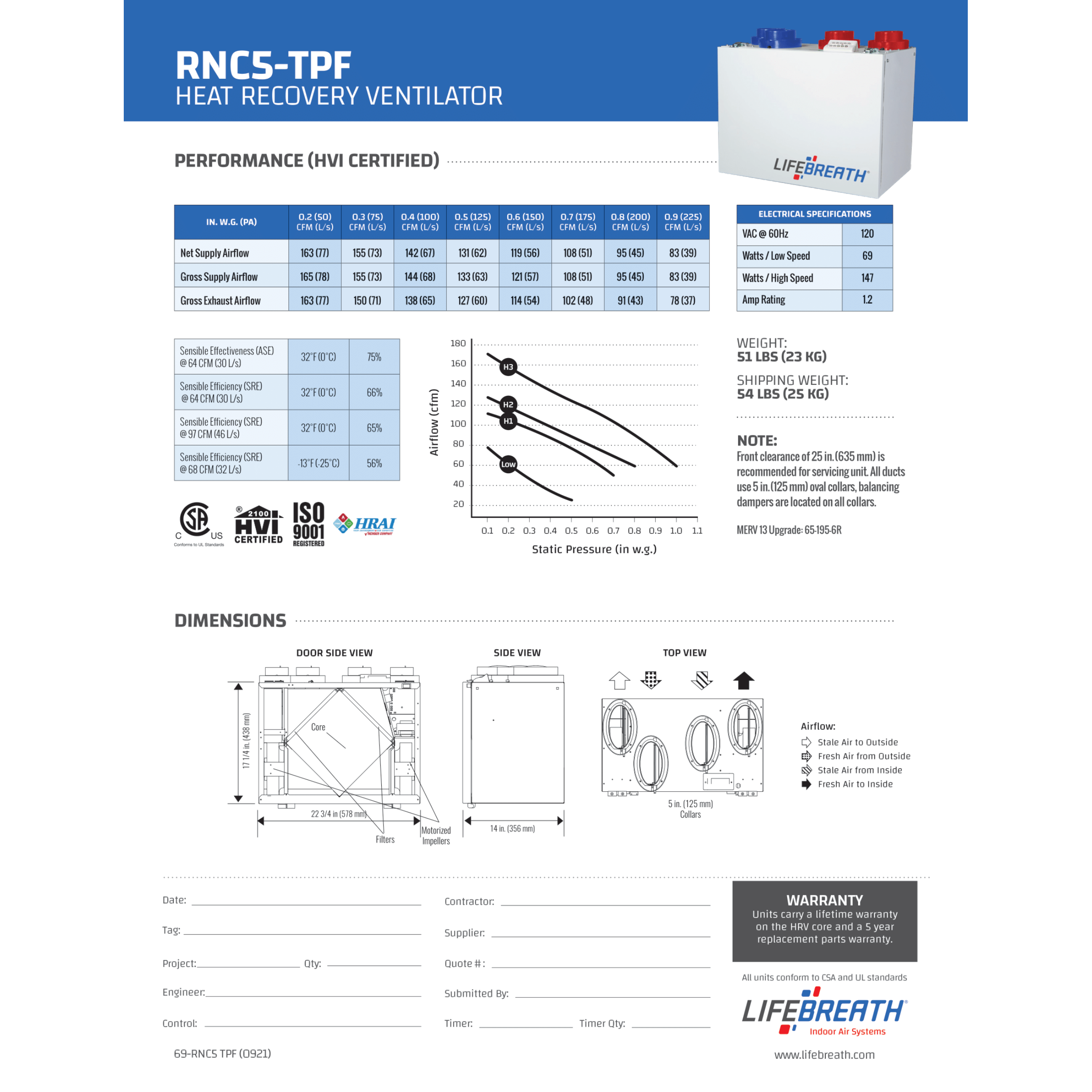 RNC5-TPF Lifebreath Compact Series Residential Heat Recovery Ventilator (HRV), 143 CFM, 120V, Frequency 60 HZ