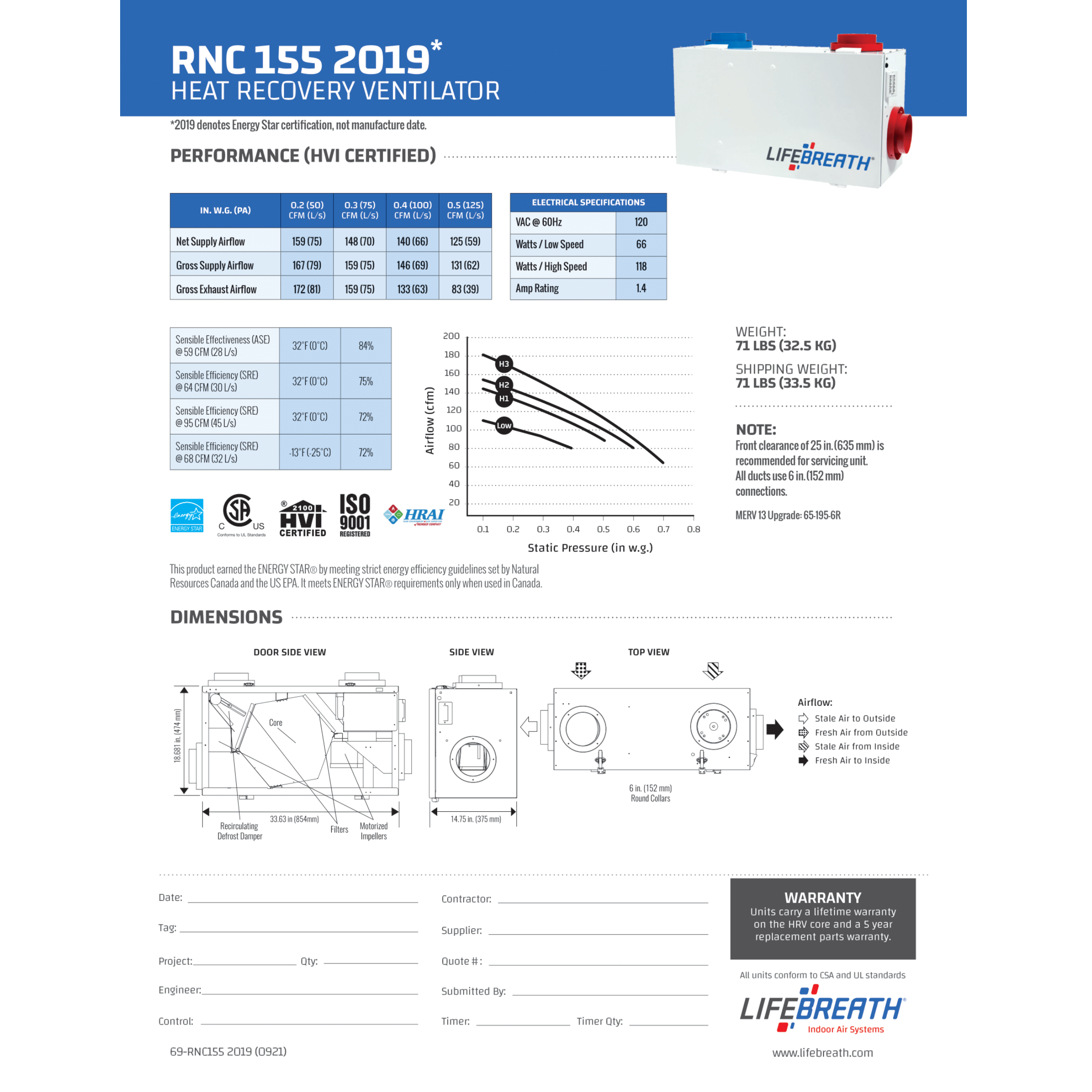 RNC155 Lifebreath Residential Heat Recovery Ventilator (HRV), 132 CFM, 120 V - Frequency 60 Hz - with Recirculating Damper Defrost System