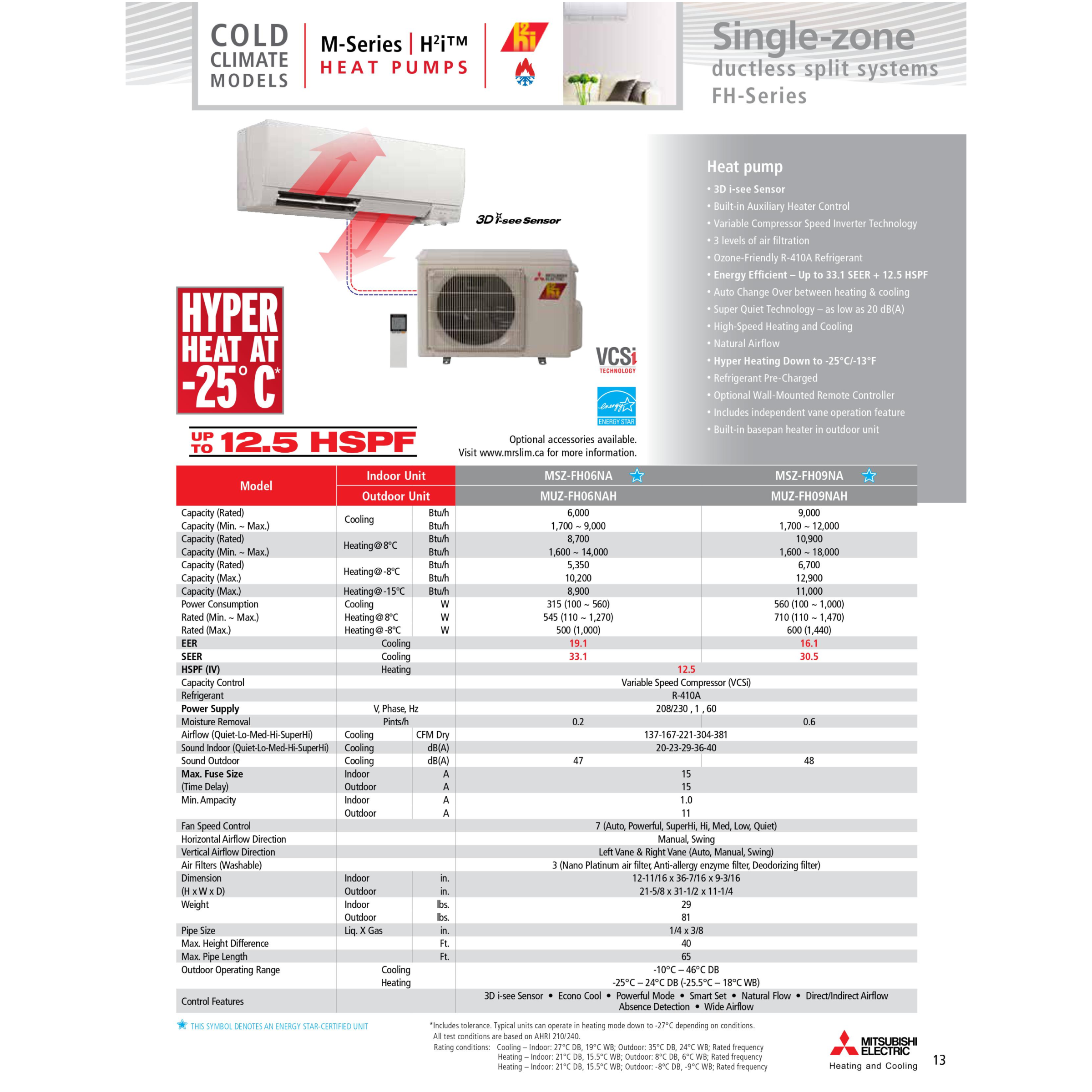 Mitsubishi FH-Series 30.5 SEER Single-Zone Ductless Split System Wall Mounted Heat Pump Air Conditioner 9000 BTU, 230V, R-410A