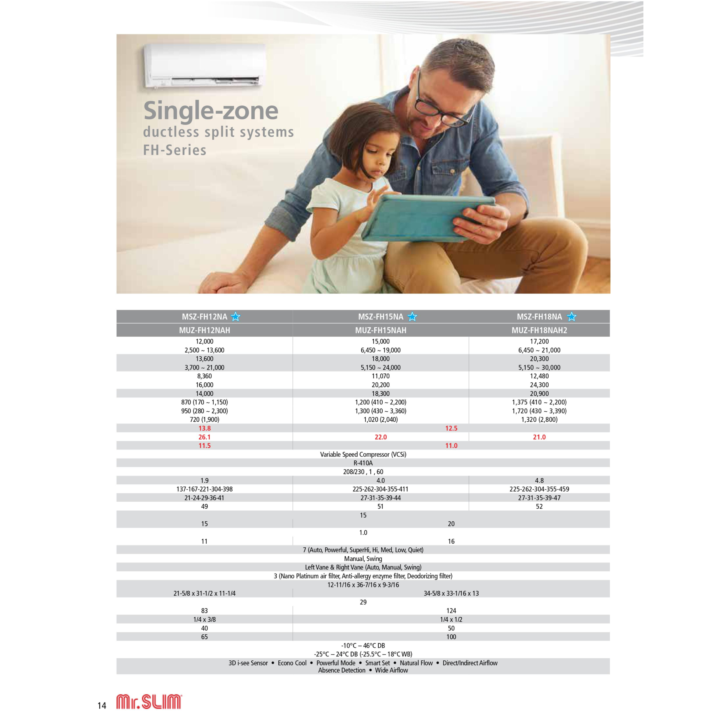Mitsubishi FH-Series 30.5 SEER Single-Zone Ductless Split System Wall Mounted Heat Pump Air Conditioner 9000 BTU, 230V, R-410A