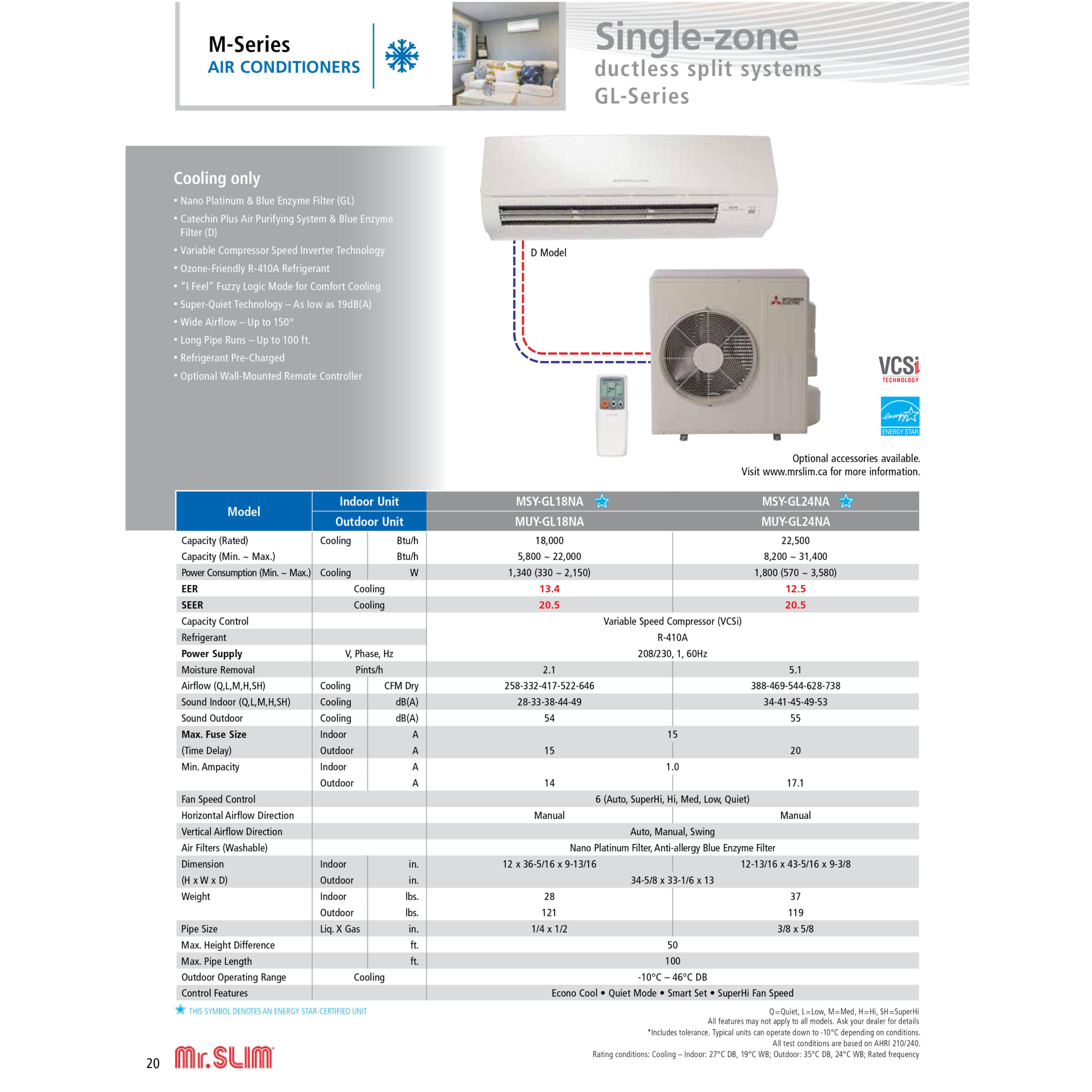 Mitsubishi GL-Series 24.6 SEER Single-Zone Ductless Split System Wall Mounted Cooling Only Air Conditioner 9000 BTU, 230V, R-410A