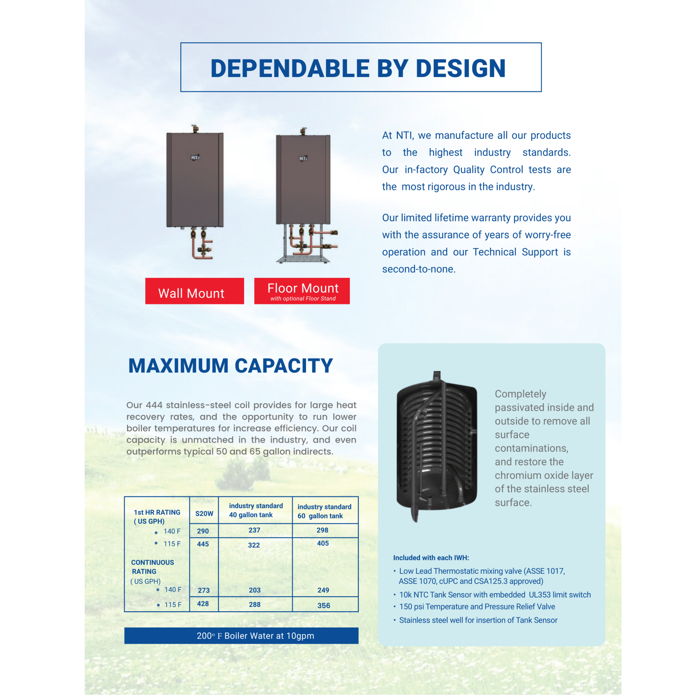 NTI-S20W, High Performance Wall-Mounted Indirect Water Heater