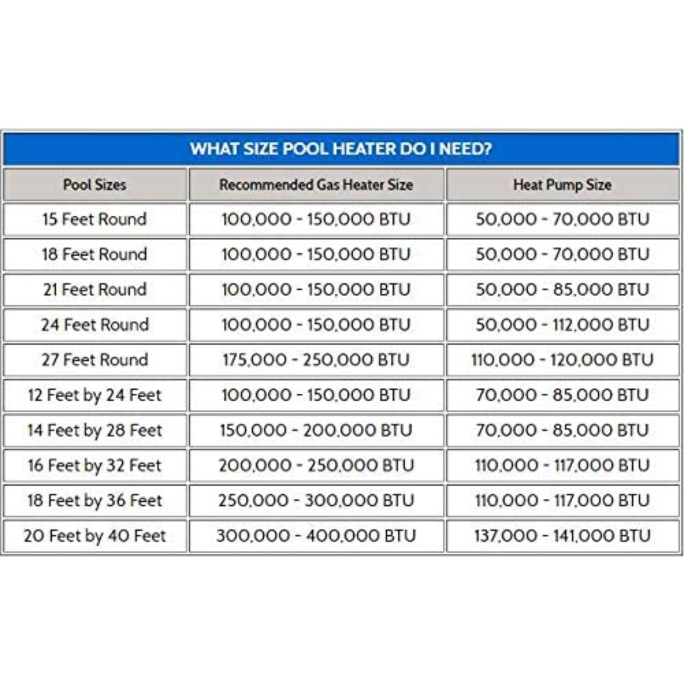 JXI260N Jandy Low NOx Natural Gas Pool Heater 260K BTU Ultra Compact with Copper Heat Exchanger, 0.84 efficiency, Automation Compatible