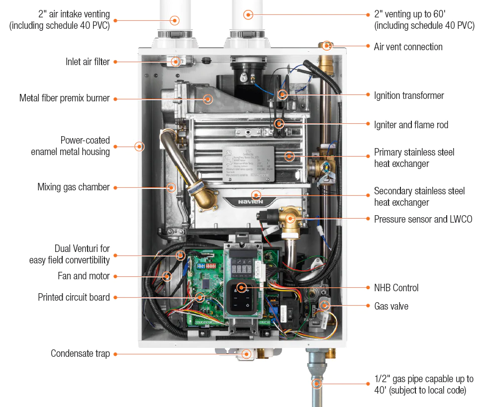 Navien NHB-55 to NHB-150 High Efficiency Condensing Heating Boiler 55k To 150K BTU