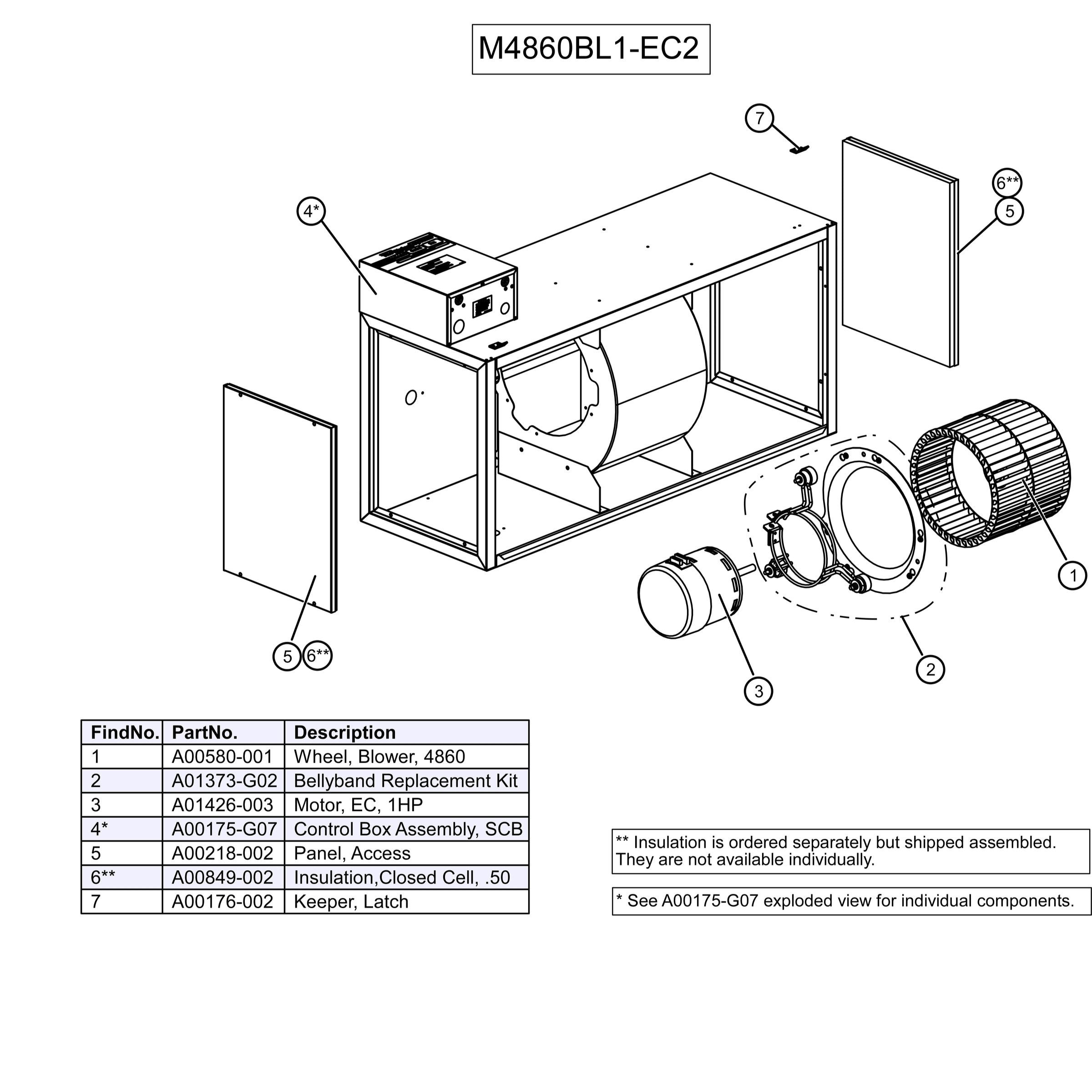 M4860BL1-EC2 Unico M Series Blower Module with S.M.A.R.T. Control, 4-5 Ton, EC Motor Variable Speed, 208-230/1/60, 48,000 to 60,000 BTU/h