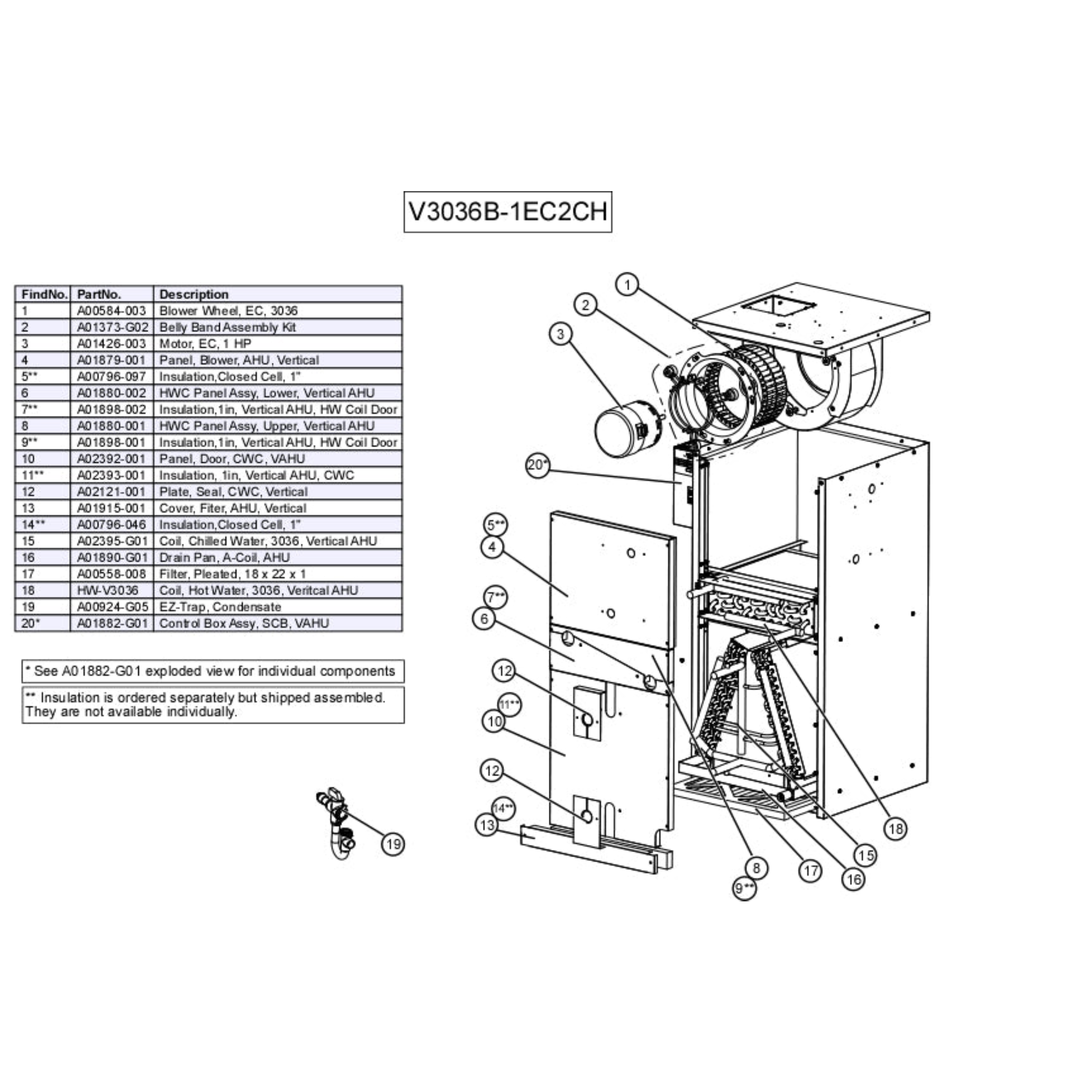 V3036B-1EC2CH Unico V-Series 3036 Model Vertical Air Handler Unit, 2.5 - 3 Ton, 36,000 BTU/h, 208/230 Variable Speed, Chilled Water Coil 4-Row, with Hot Water Coil