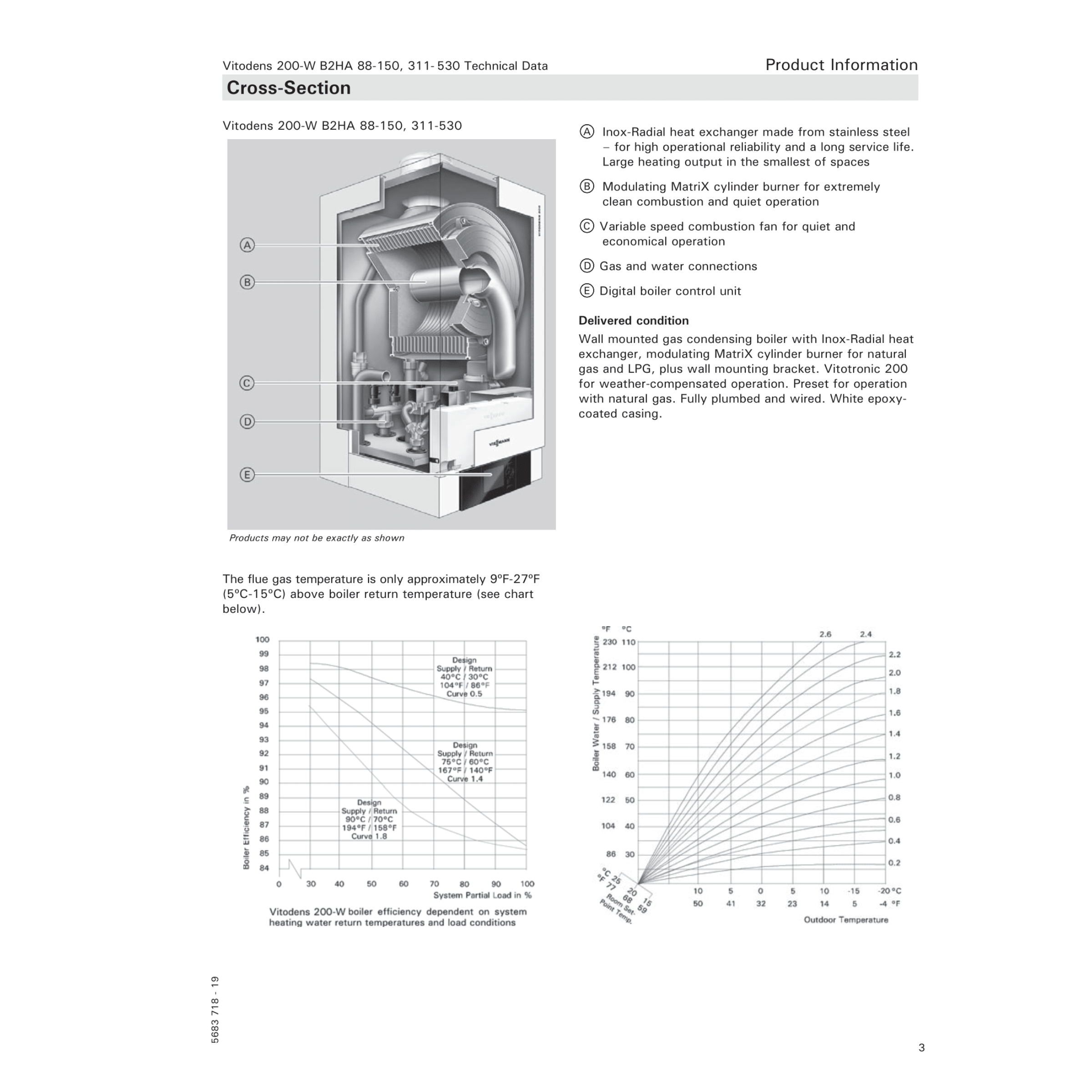 Viessmann B2HA112, Vitodens 200-W Series Wall Mounted Condensing Boiler