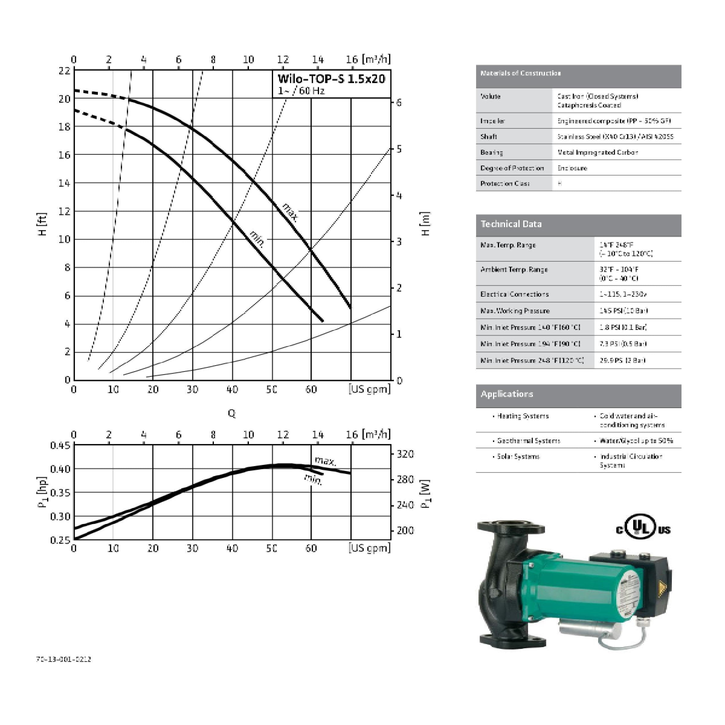 Top S 1.5 x 20 Wilo Top S Series 2-Speed Residential Circulating Pump, 1/4 HP, 145 Psi, Max Flow 70 USGPM, 115V/60Hz/1Ph