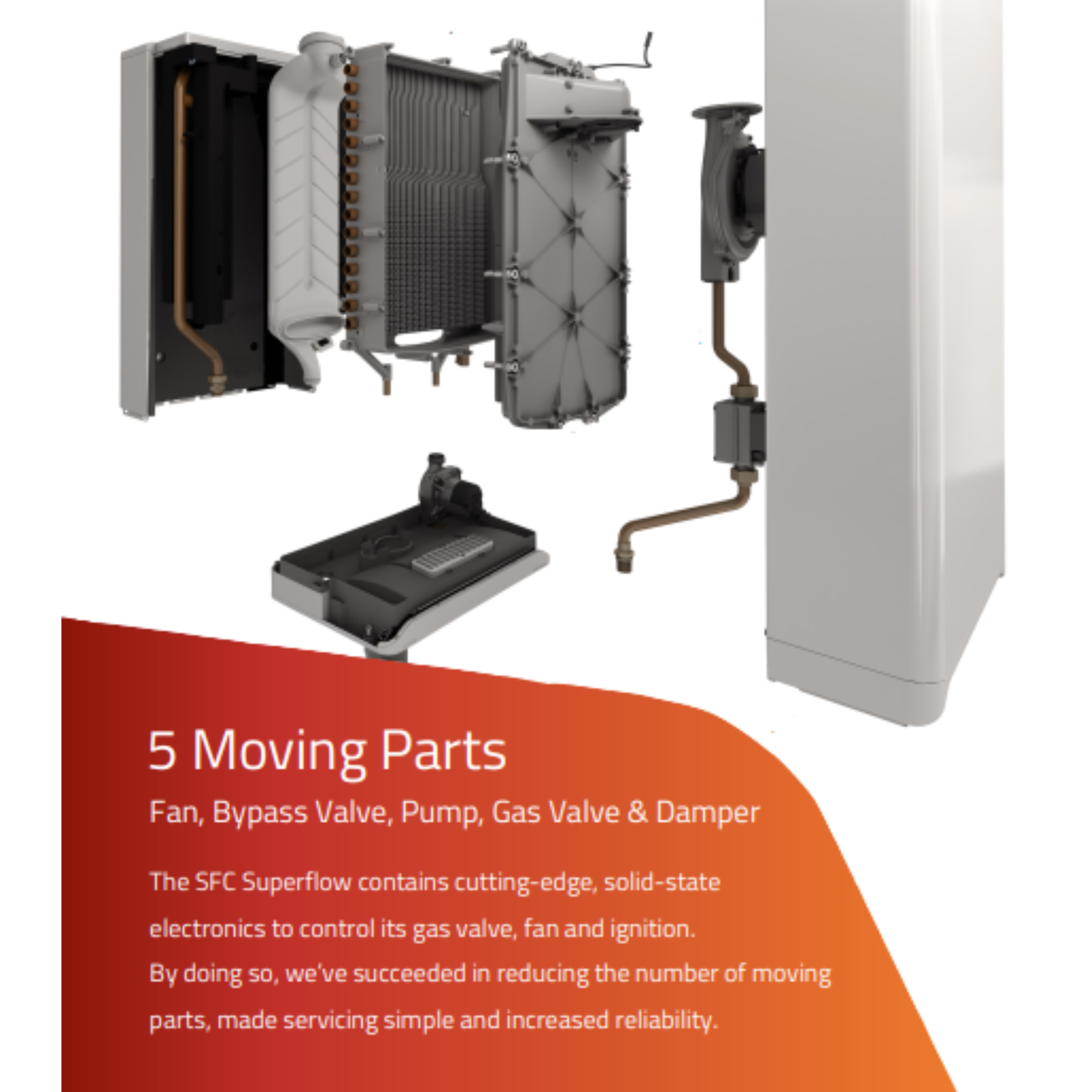 IBC SFC 199, SFC Series Condensing Boiler, 28000 to 199000 BTU