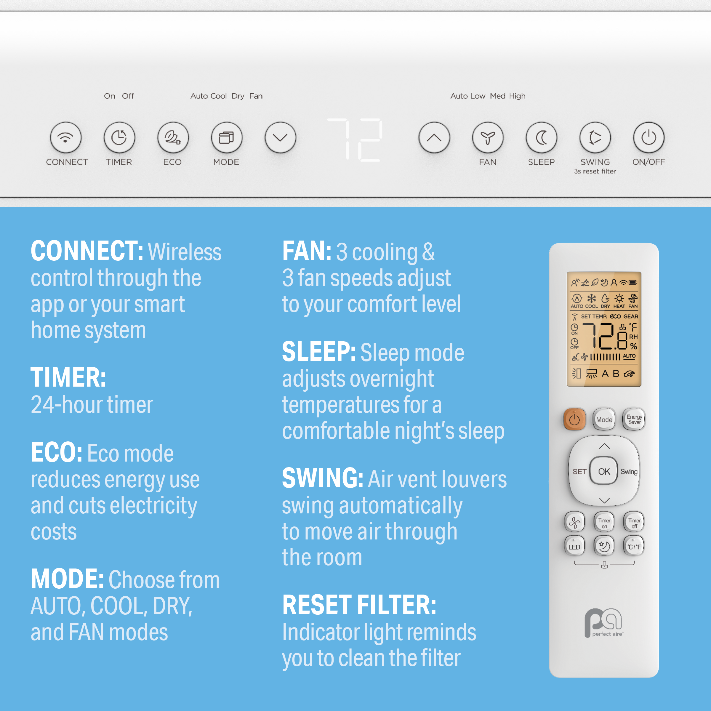 1PACU12000 Perfect Aire 12,000 BTU Energy Star U-Shaped Inverter Window Room Air Conditioner, Sq. ft: 550 Coverage with Wireless Smart Controls & Remote Control, R32 Refrigerant, 115V