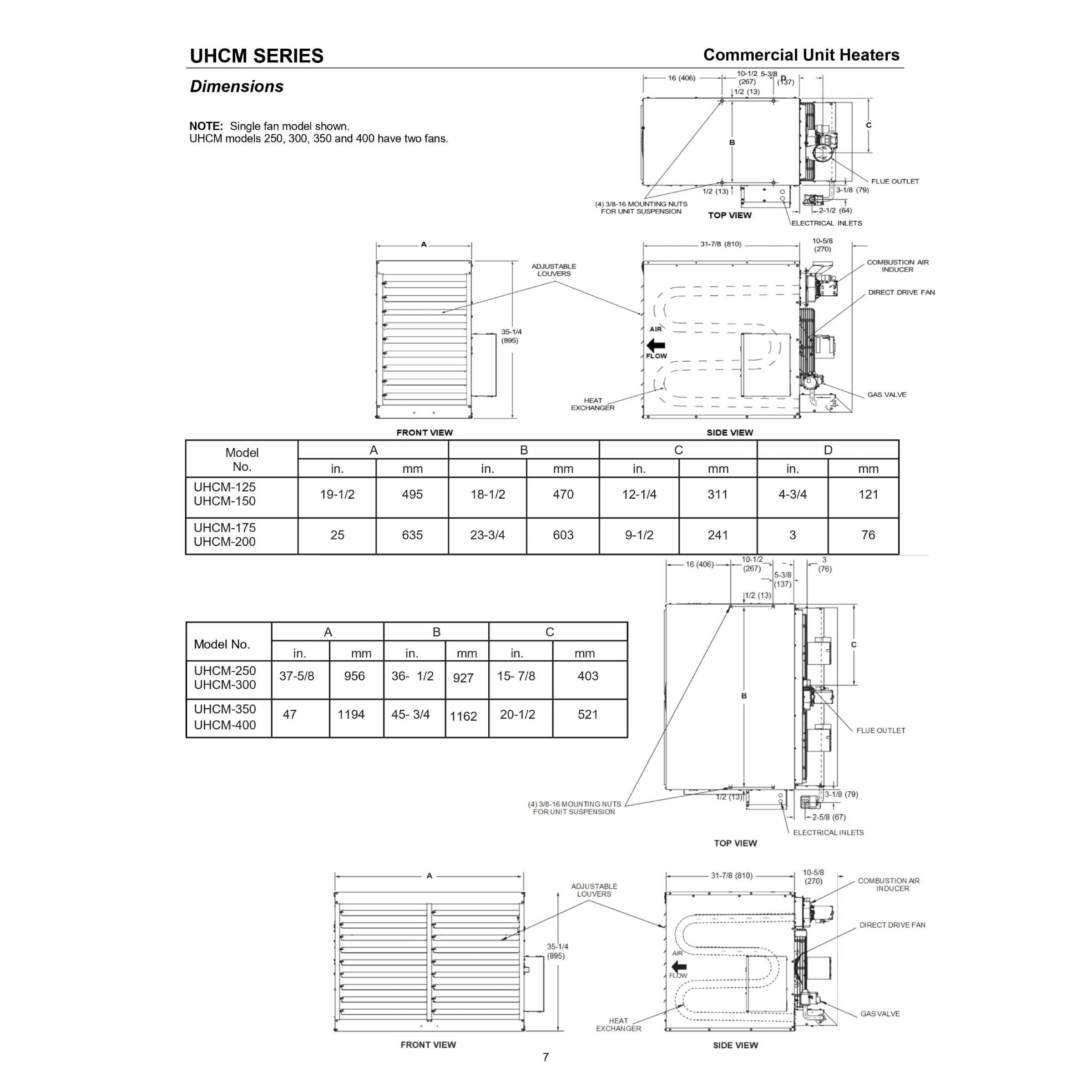 UHCM-150NA ADP UHCM Series Natural Gas Fired Unit Heater Aluminized Steel, 150,000  BTU, Efficiency  83%, 115V/ 60 Hz/ 1 Ph, Propeller Fan, 1950 CFM