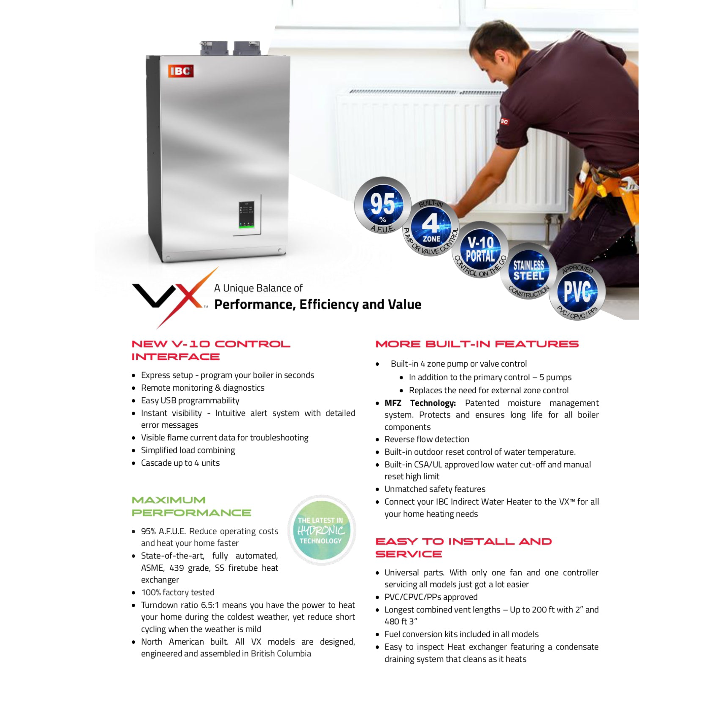 VX 199 IBC VX Series Residential High-Efficiency Modulating Condensing Boiler Natural Gas 30,600-199,000 BTU, 95% AFUE, Energy Star Qualified