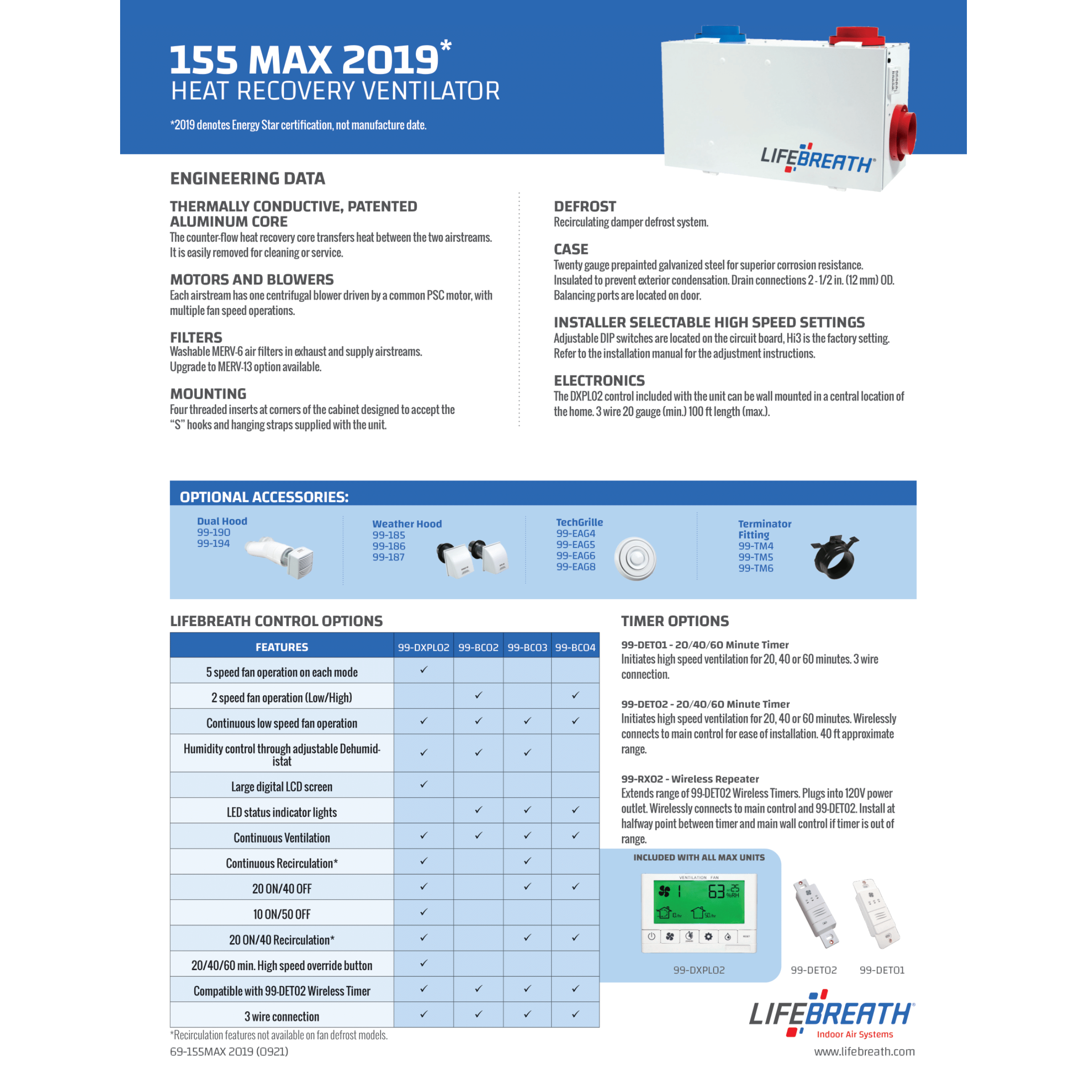 155MAX Lifebreath Residential Heat Recovery Ventilator (HRV), 132 CFM, 120 V - Controller Included