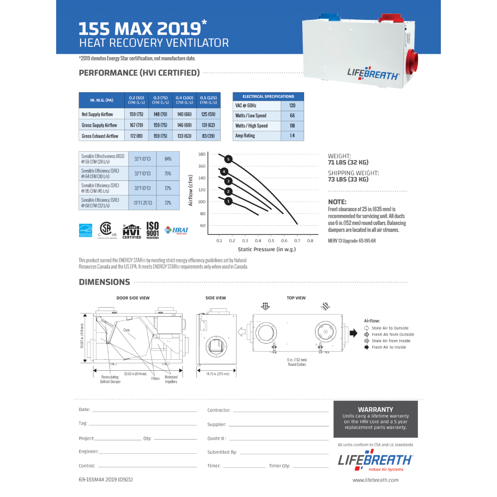 155MAX Lifebreath Residential Heat Recovery Ventilator (HRV), 132 CFM, 120 V - Controller Included