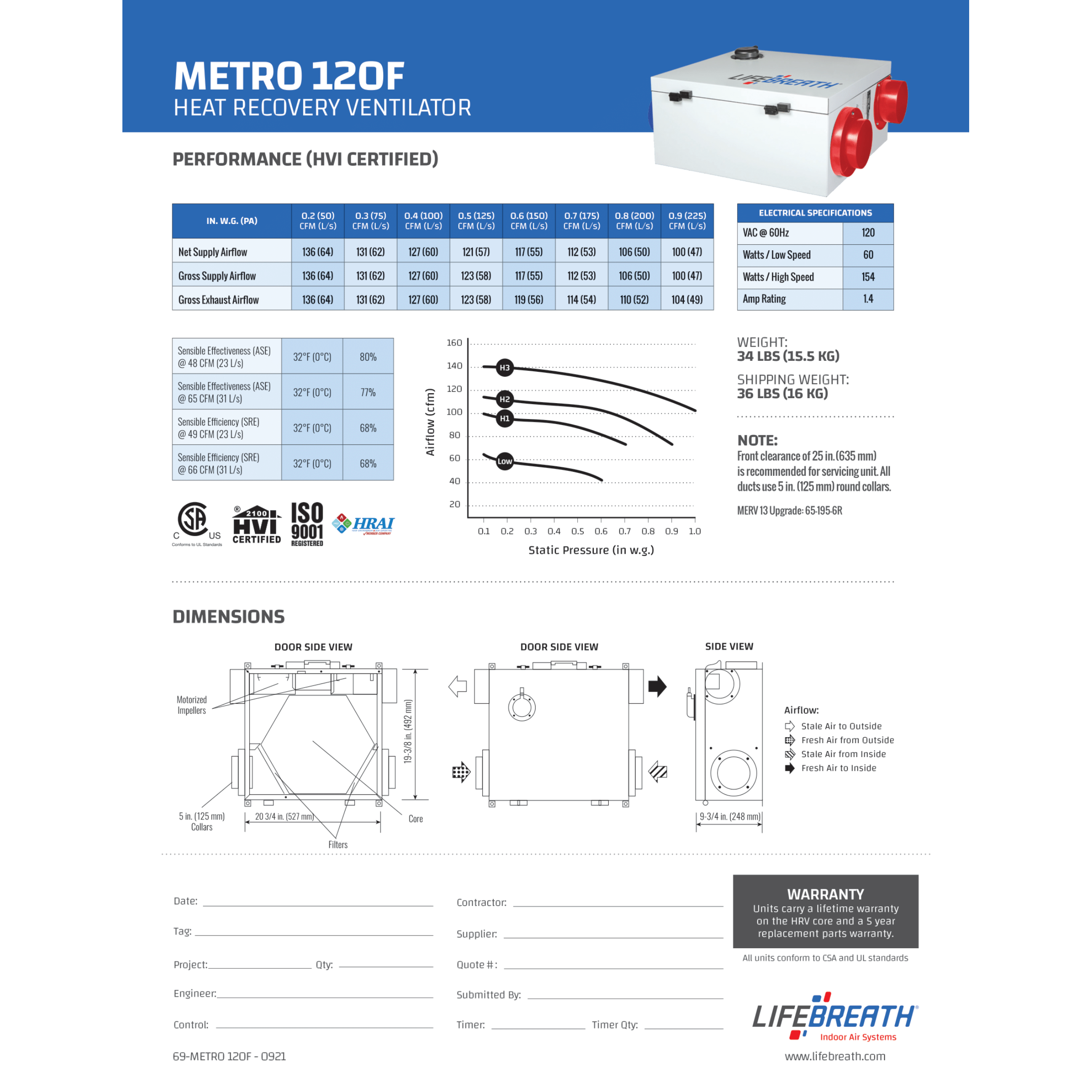 METRO 120F Lifebreath Residential Heat Recovery Ventilator (HRV), 126 CFM,