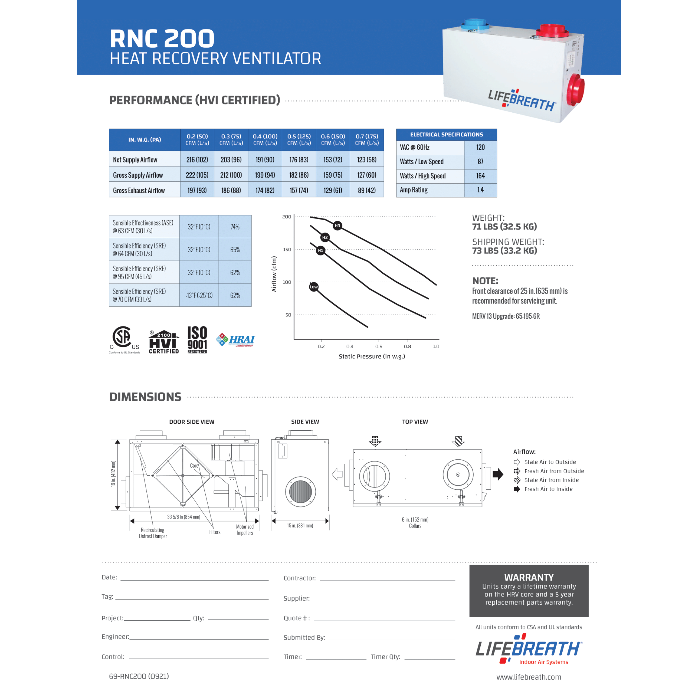 RNC 205 Lifebreath Residential Heat Recovery Ventilator (HRV), 171 CFM, 120 V, Frequency 60 Hz