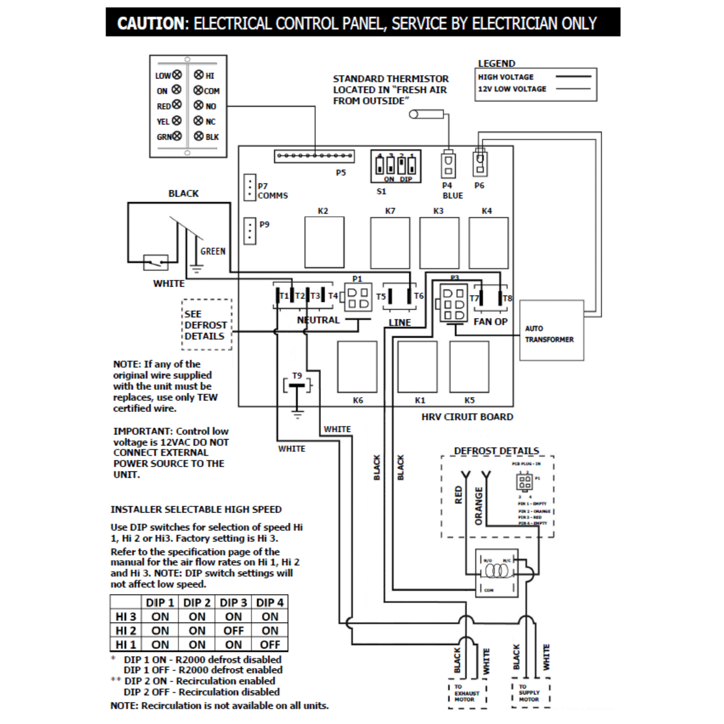 RNC4-TPF Lifebreath Residential Heat Recovery Ventilator (HRV), 75 CFM, 120 V, Frequency 60 Hz