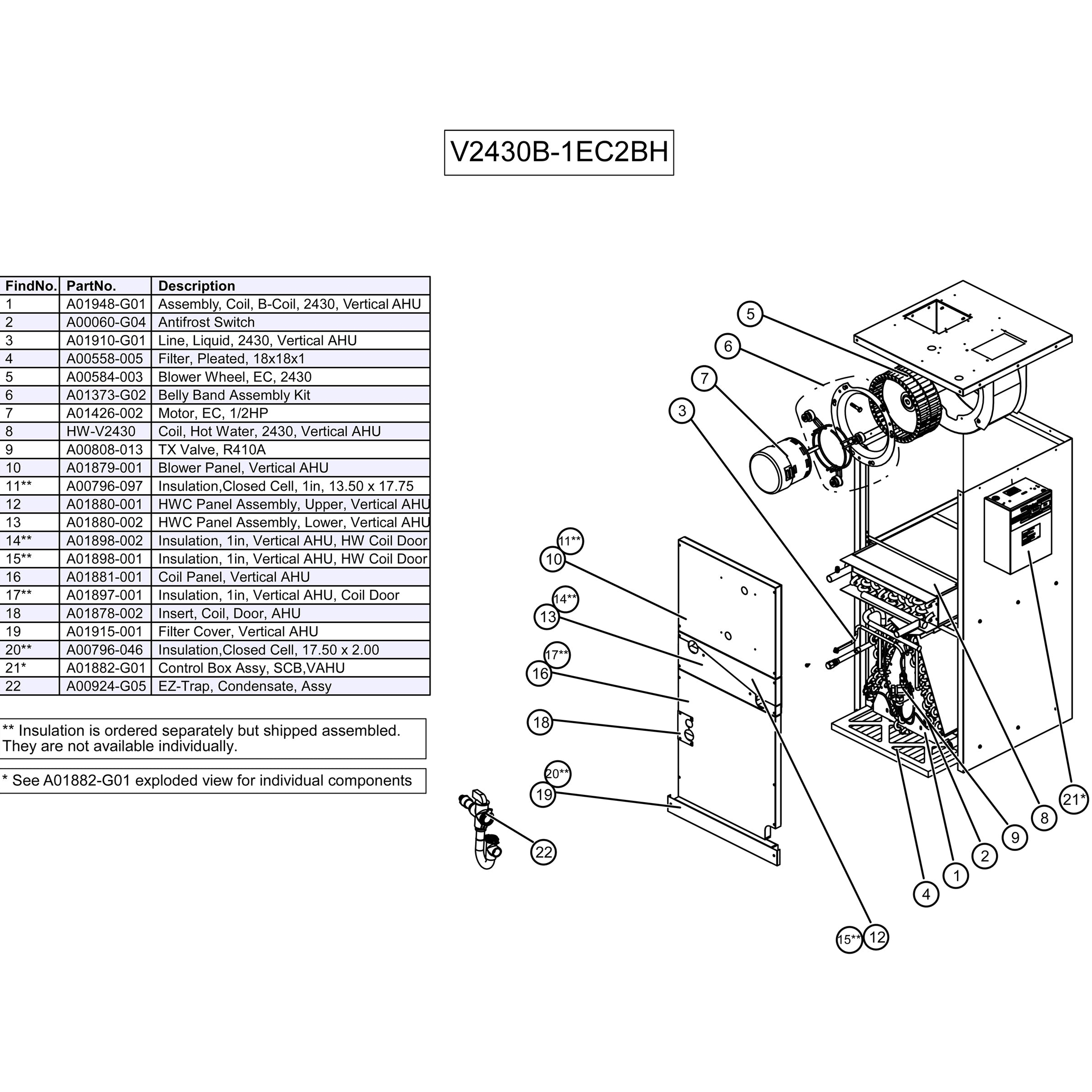 V2430B-1EC2BH Unico V-Series 2430 Model Vertical Air Handler Unit 2.0 - 2.5 Ton, 30,000 BTU/h, 208/230 Variable Speed,  AC/Heat Pump Coil, 3-Row with R410A TXV with Hot Water Coil