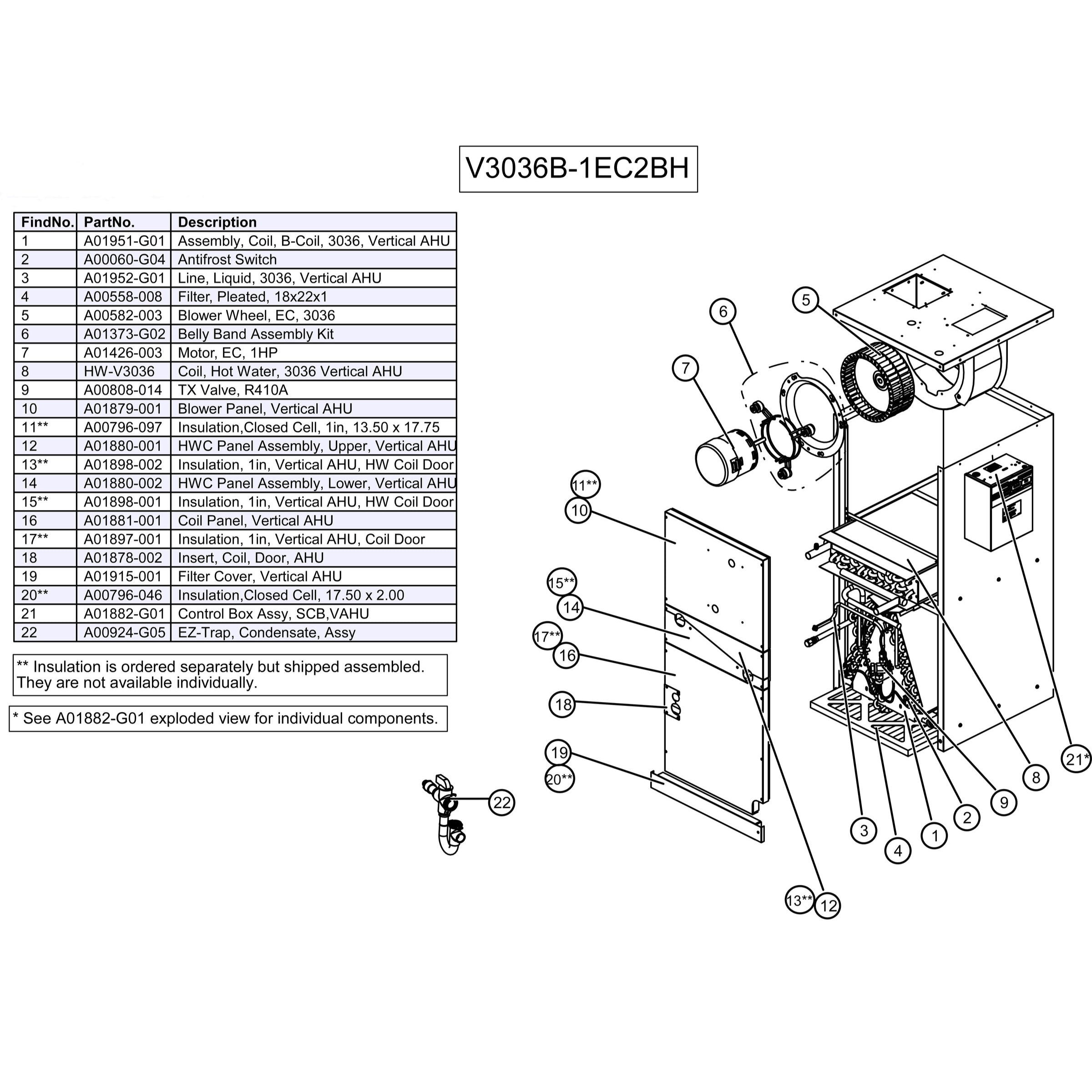 V3036B-1EC2BH Unico V-Series 3036 Model Vertical Air Handler Unit 2.5 - 3 Ton, 36,000 BTU/h, 208/230 Variable Speed, AC/Heat Pump Coil, 3-Row with R410A TXV, with Hot Water Coil