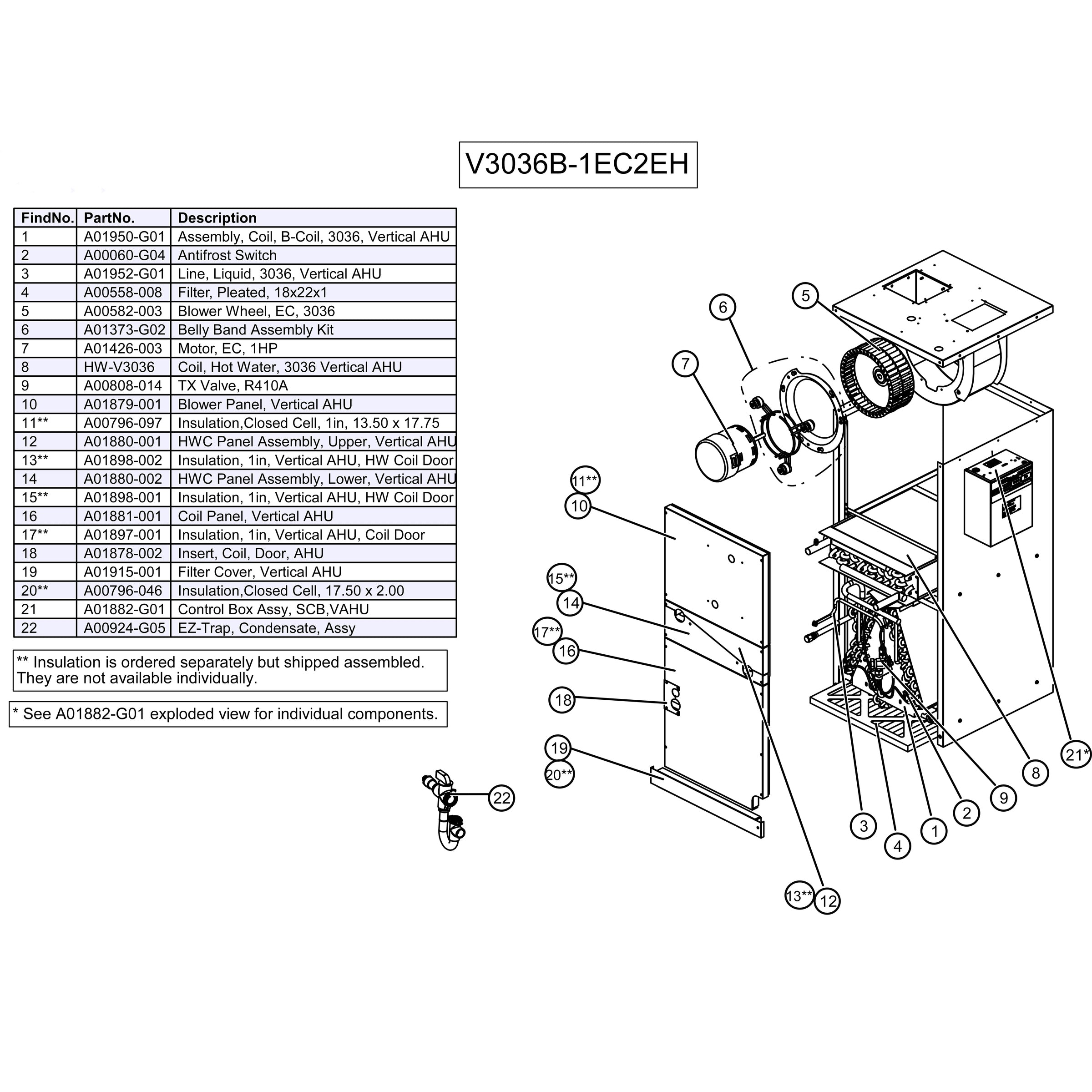 V3036B-1EC2EH Unico V-Series 3036 Model Vertical Air Handler Unit, 2.5 - 3 Ton, 36,000 BTU/h, 208/230 Variable Speed, AC/Heat Pump Coil, 4-Row with R410A TXV, with Hot Water Coil