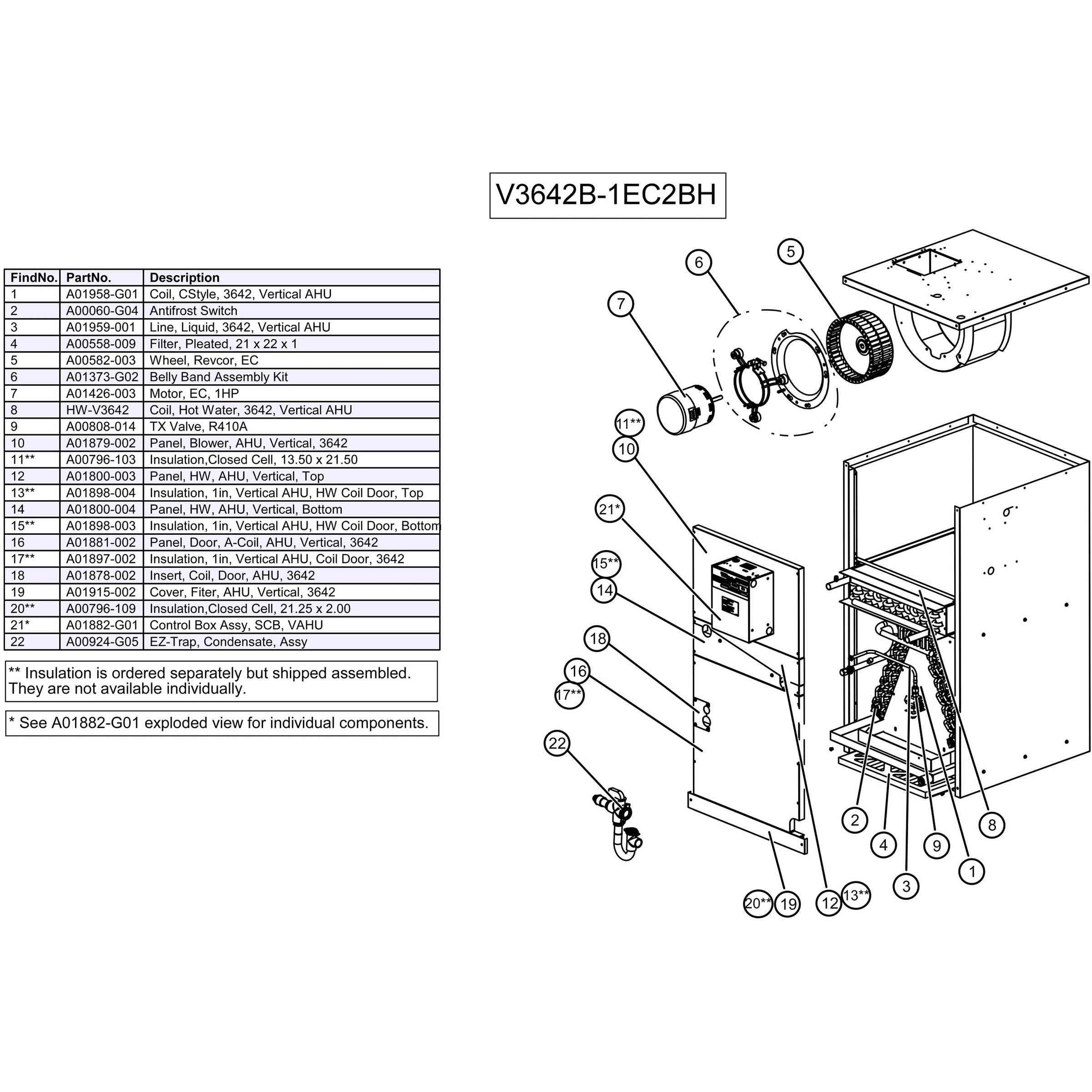 V3642B-1EC2BH Unico V-Series 3642 Model Vertical Air handler Unit 3-3.5 Ton, 42,000 BTU/h, 208/230 Variable Speed, AC/Heat Pump Coil, 3-Row with R410A TXV, with Hot Water Coil