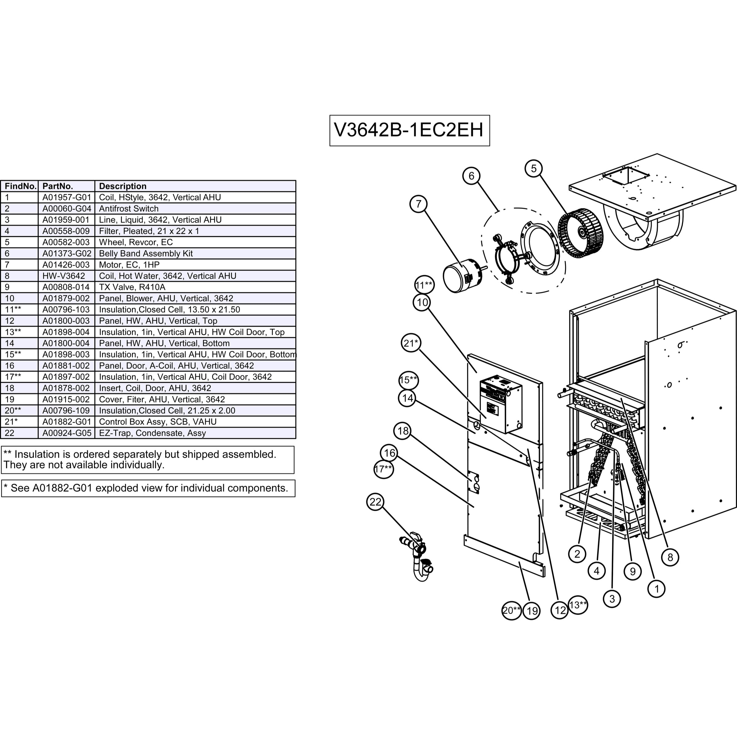 V3642B-1EC2EH Unico V Series Vertical Air Handler Unit, E Coil, HWC, 3642 Model 3.0 - 3.5 Ton, 42,000 BTU/hr, 208/230 Variable Speed, AC/Heat Pump Coil, 4-Row with R410A TXV, with Hot Water Coil