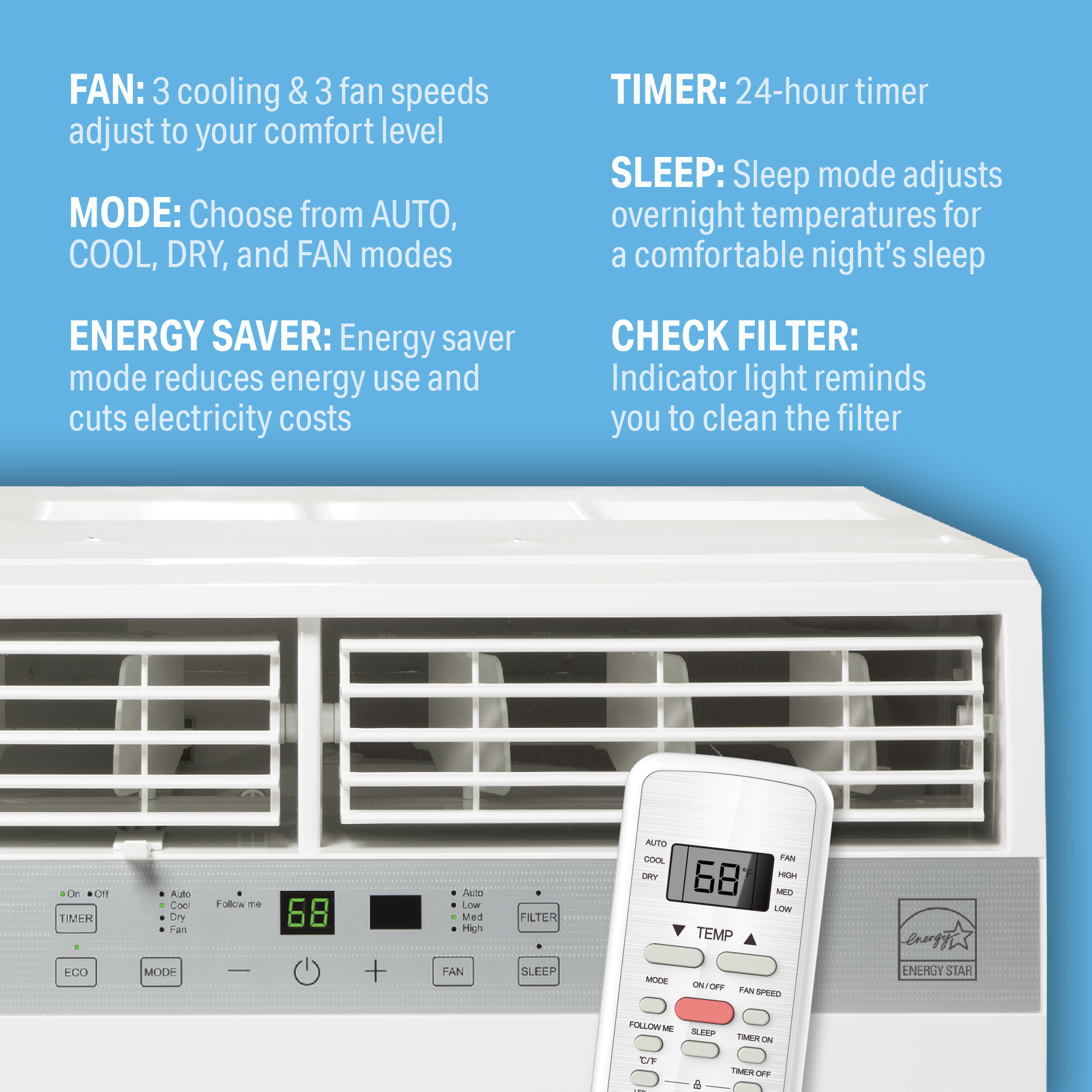6PAC10000 Perfect Aire 10,000 BTU Flat Panel Window Room Air Conditioner, Sq. ft: 400-450 Coverage, With Remote Control